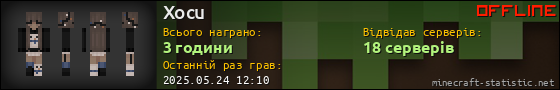 Юзербар 560x90 для Xocu