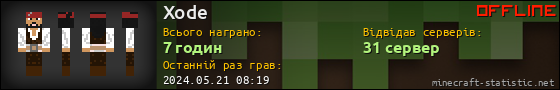 Юзербар 560x90 для Xode
