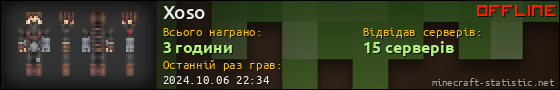 Юзербар 560x90 для Xoso