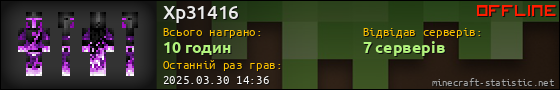 Юзербар 560x90 для Xp31416