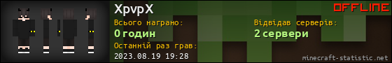 Юзербар 560x90 для XpvpX