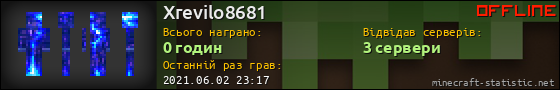 Юзербар 560x90 для Xrevilo8681