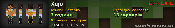 Юзербар 560x90 для Xujo