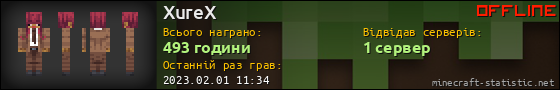 Юзербар 560x90 для XureX