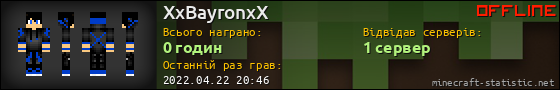 Юзербар 560x90 для XxBayronxX
