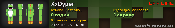 Юзербар 560x90 для XxDyper