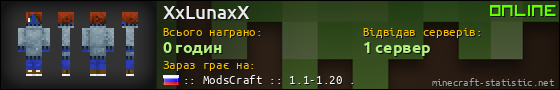 Юзербар 560x90 для XxLunaxX