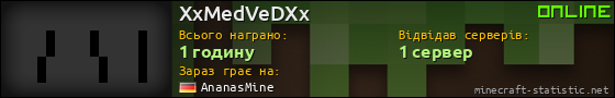 Юзербар 560x90 для XxMedVeDXx