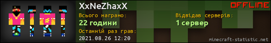 Юзербар 560x90 для XxNeZhaxX