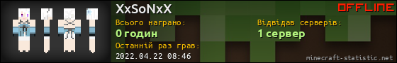 Юзербар 560x90 для XxSoNxX