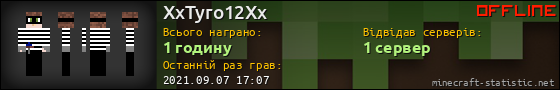Юзербар 560x90 для XxTyro12Xx