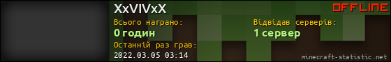 Юзербар 560x90 для XxVIVxX