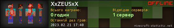 Юзербар 560x90 для XxZEUSxX