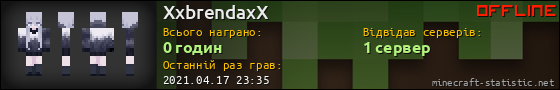 Юзербар 560x90 для XxbrendaxX