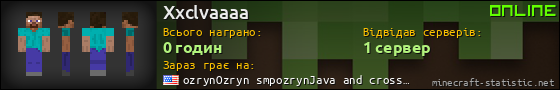 Юзербар 560x90 для Xxclvaaaa
