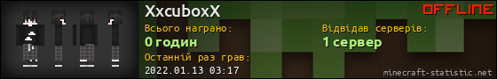 Юзербар 560x90 для XxcuboxX