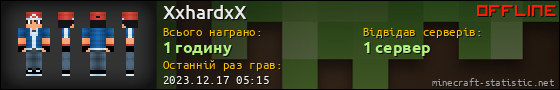 Юзербар 560x90 для XxhardxX