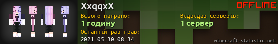 Юзербар 560x90 для XxqqxX