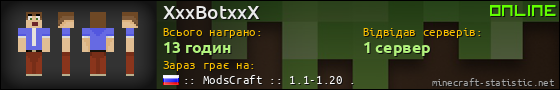 Юзербар 560x90 для XxxBotxxX