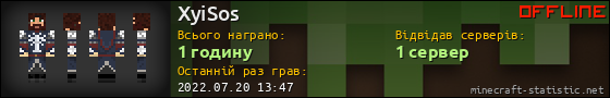 Юзербар 560x90 для XyiSos