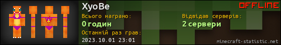 Юзербар 560x90 для XyoBe