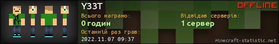 Юзербар 560x90 для Y33T
