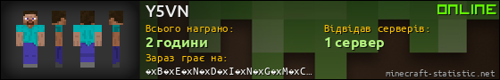 Юзербар 560x90 для Y5VN