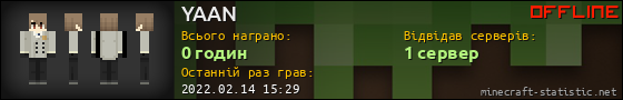 Юзербар 560x90 для YAAN