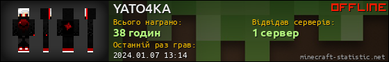 Юзербар 560x90 для YATO4KA