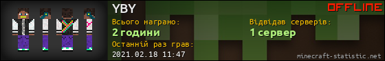 Юзербар 560x90 для YBY