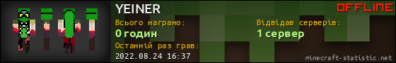 Юзербар 560x90 для YEINER