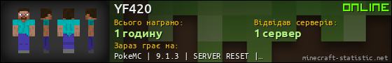 Юзербар 560x90 для YF420
