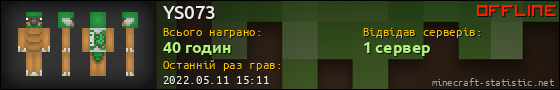 Юзербар 560x90 для YS073