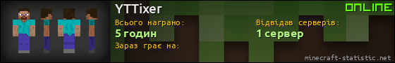Юзербар 560x90 для YTTixer