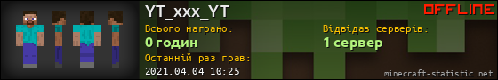 Юзербар 560x90 для YT_xxx_YT