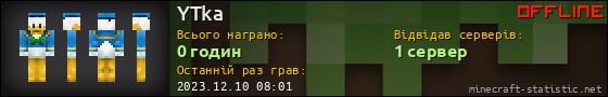 Юзербар 560x90 для YTka