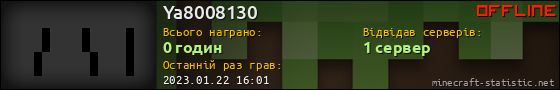 Юзербар 560x90 для Ya8008130