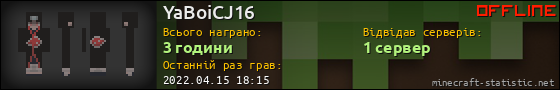 Юзербар 560x90 для YaBoiCJ16