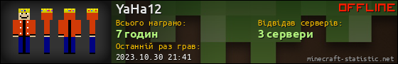 Юзербар 560x90 для YaHa12