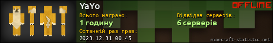 Юзербар 560x90 для YaYo