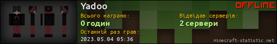 Юзербар 560x90 для Yadoo
