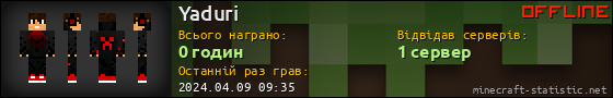 Юзербар 560x90 для Yaduri