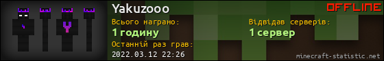 Юзербар 560x90 для Yakuzooo