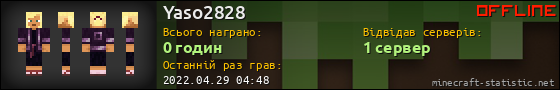 Юзербар 560x90 для Yaso2828