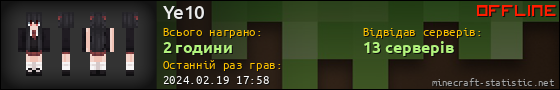 Юзербар 560x90 для Ye10