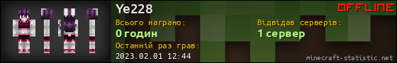 Юзербар 560x90 для Ye228