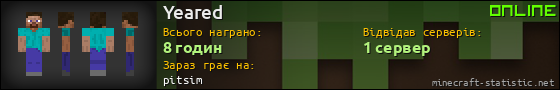 Юзербар 560x90 для Yeared