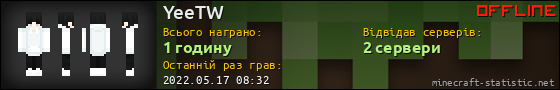 Юзербар 560x90 для YeeTW