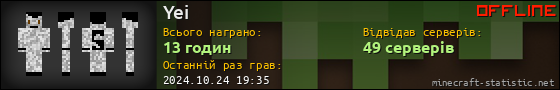 Юзербар 560x90 для Yei