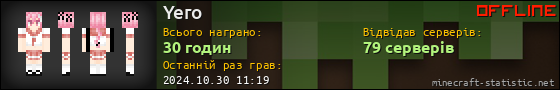 Юзербар 560x90 для Yero